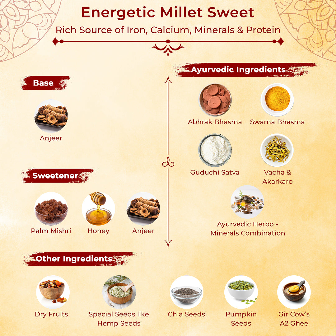Honey Masti | Ayurvedic Sweet