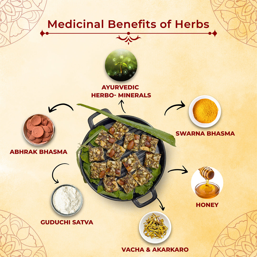 Honey Masti | Ayurvedic Sweet
