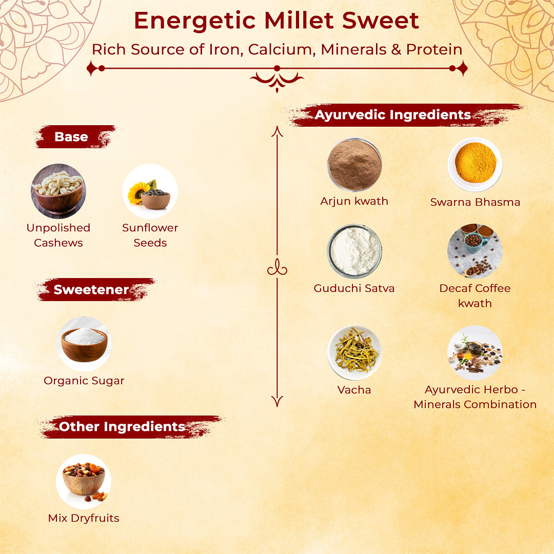 Arjun Kaphe | Ayurvedic Sweet