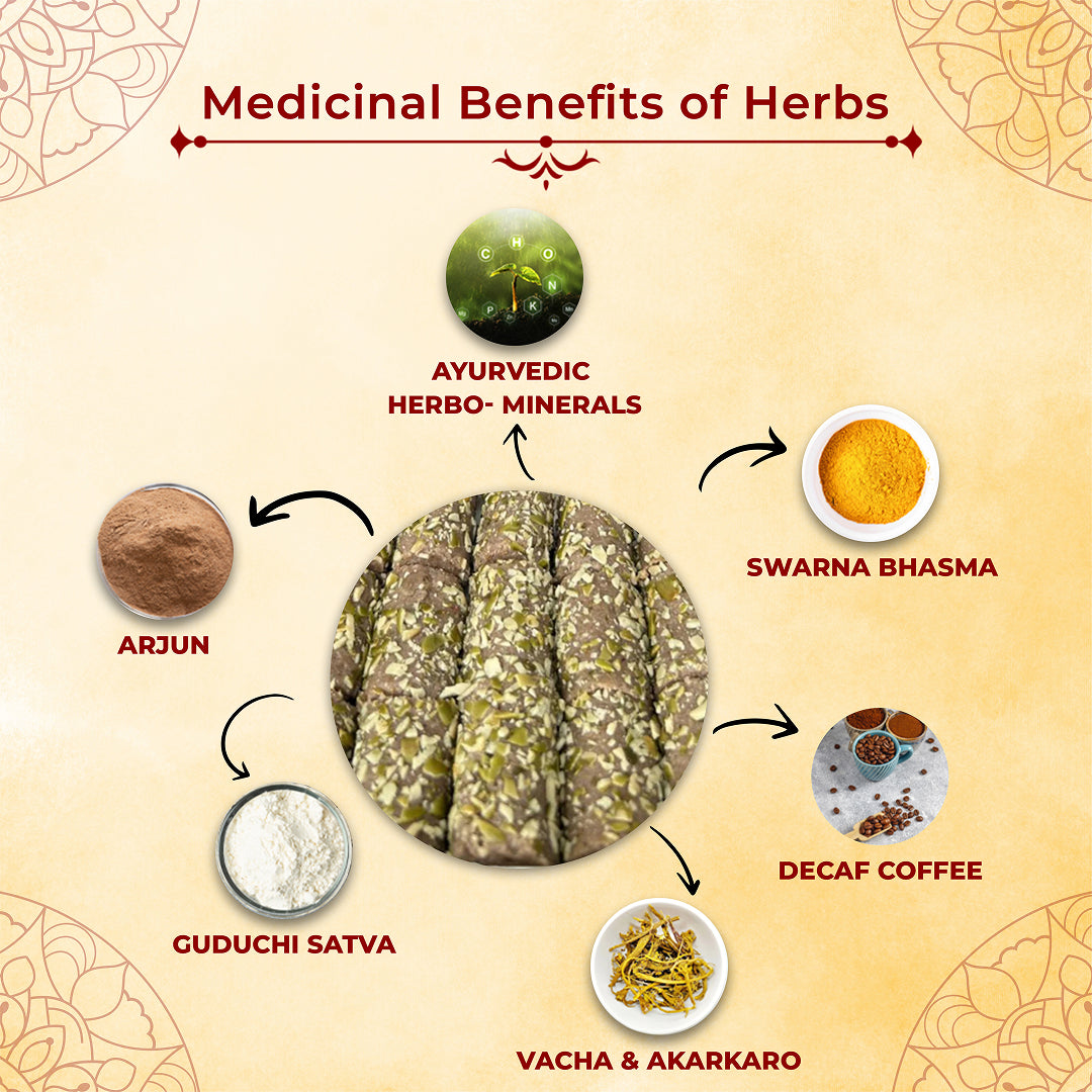 Arjun Kaphe | Ayurvedic Sweet