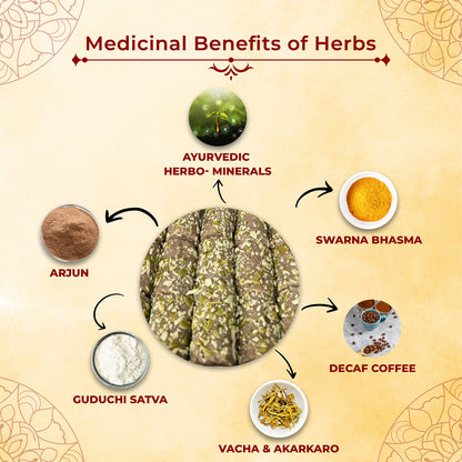 Arjun Kaphe | Ayurvedic Sweet