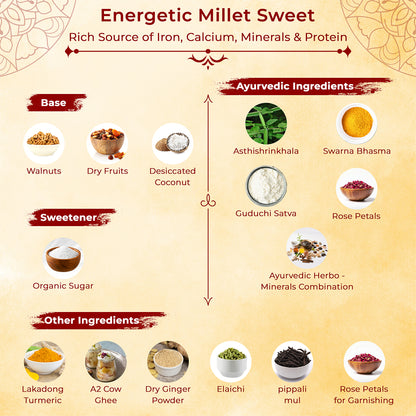 Asthishrinkla Pakam | Ayurvedic Sweet