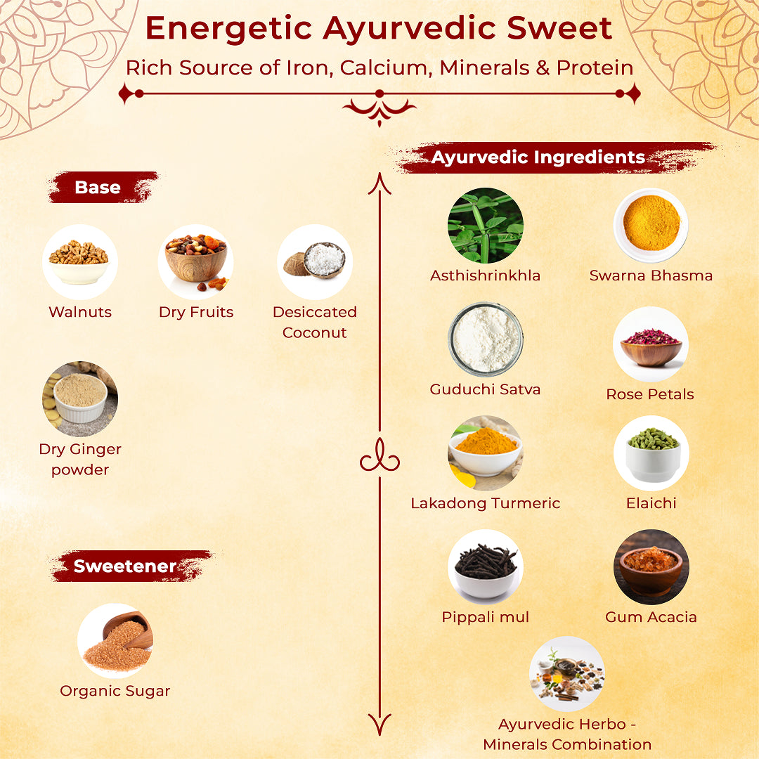 Asthishrinkhala Pakam - Promote the Bone Health / Ayurvedic Sweet