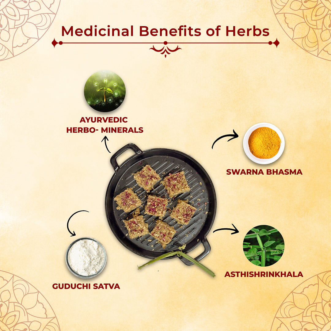 Asthishrinkla Pakam | Ayurvedic Sweet