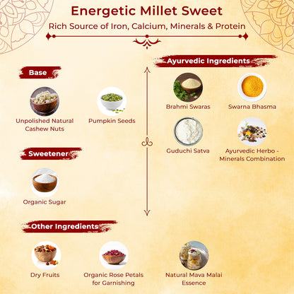 Brahmi Satvam | Ayurvedic Sweet