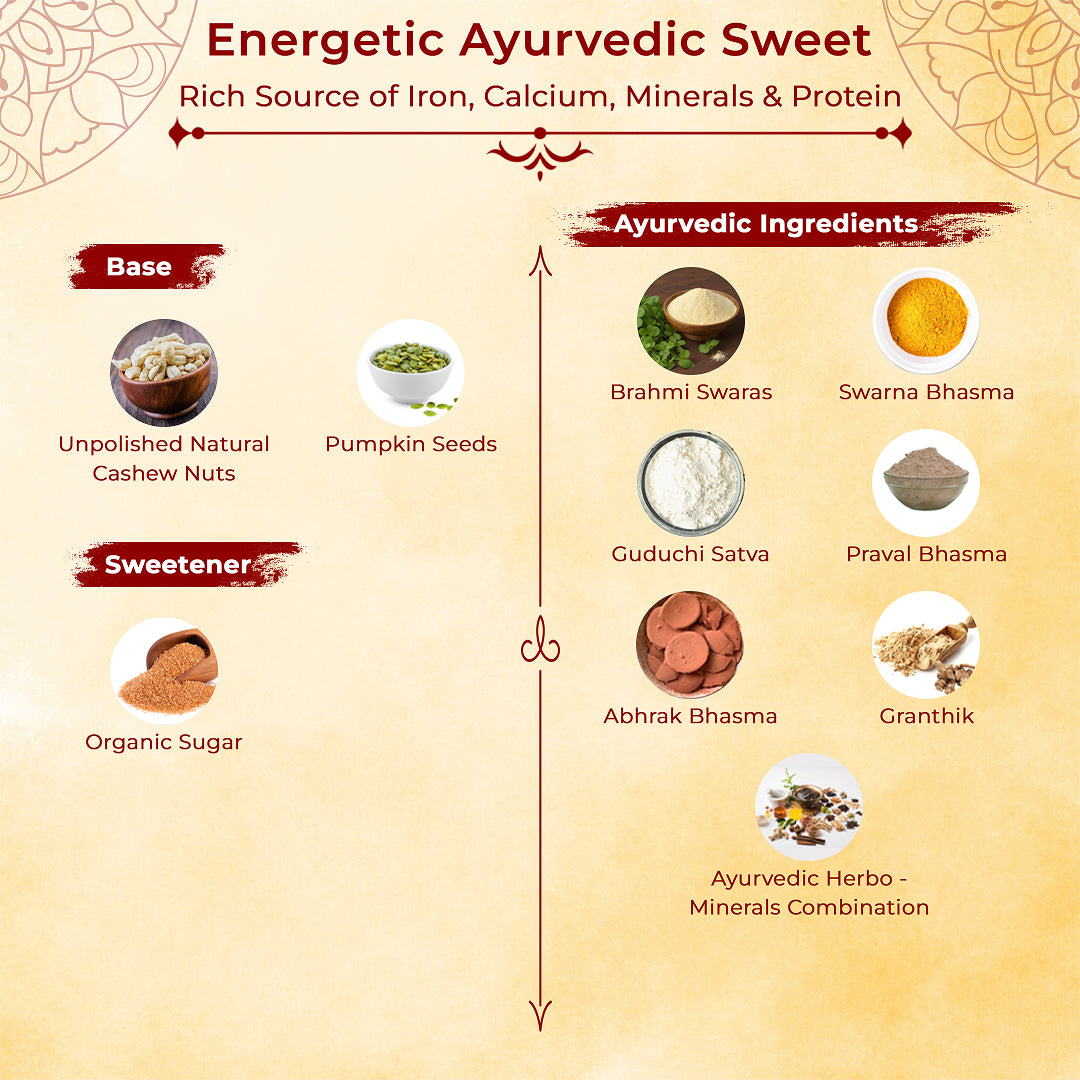 Brahmi Satvam - THE HERB OF GRACE AND ENHANCES MEMORY / Ayurvedic Sweet