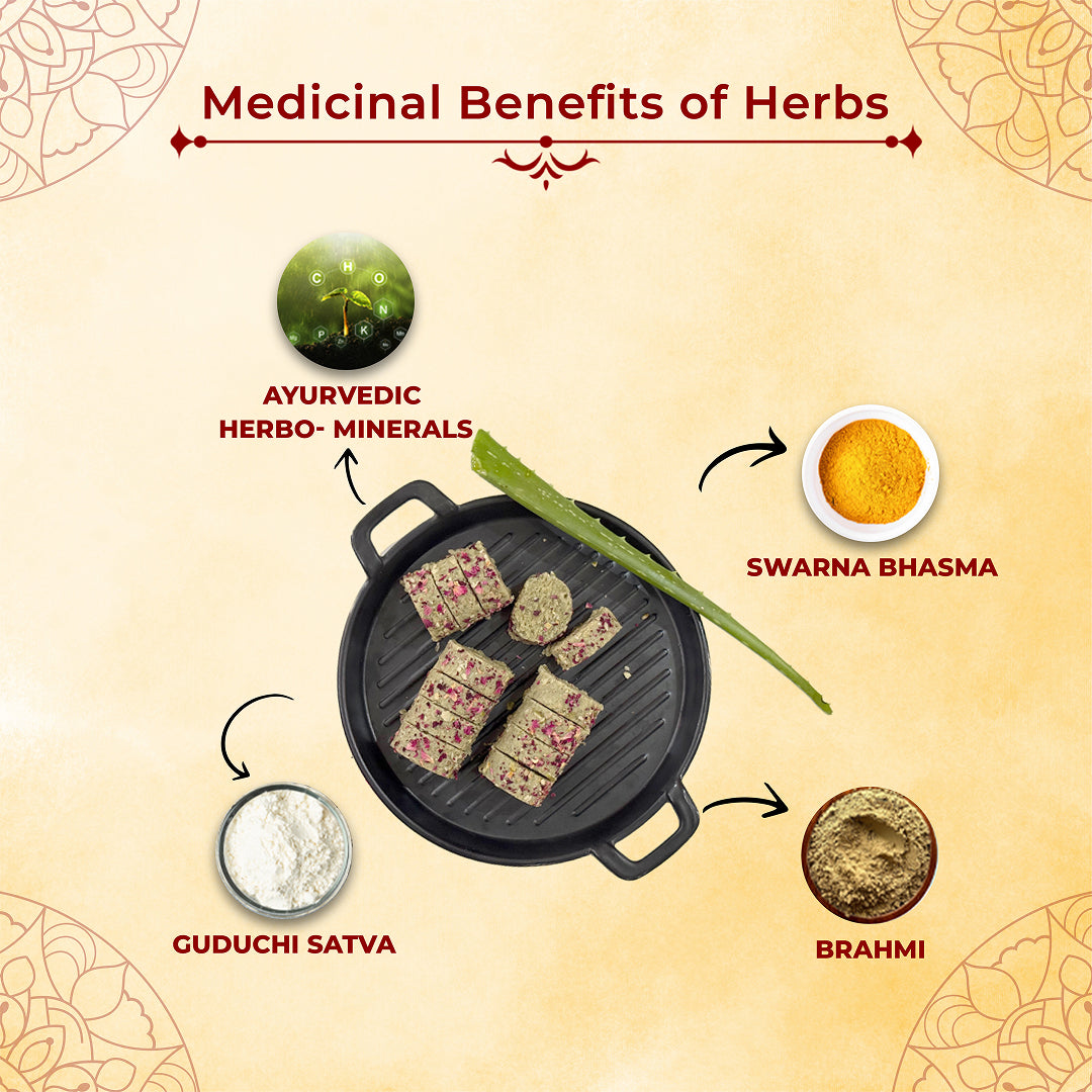 Brahmi Satvam | Ayurvedic Sweet