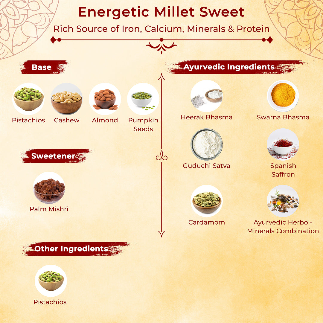 Heerak Mishti | Ayurvedic Sweet