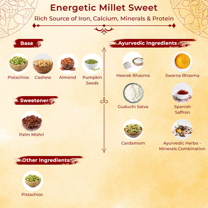 Heerak Mishti | Ayurvedic Sweet