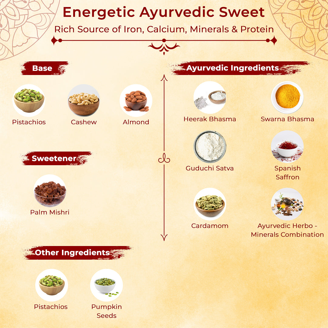 Heerak Mishti | Ayurvedic Sweet