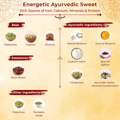 Heerak Mishti | Ayurvedic Sweet