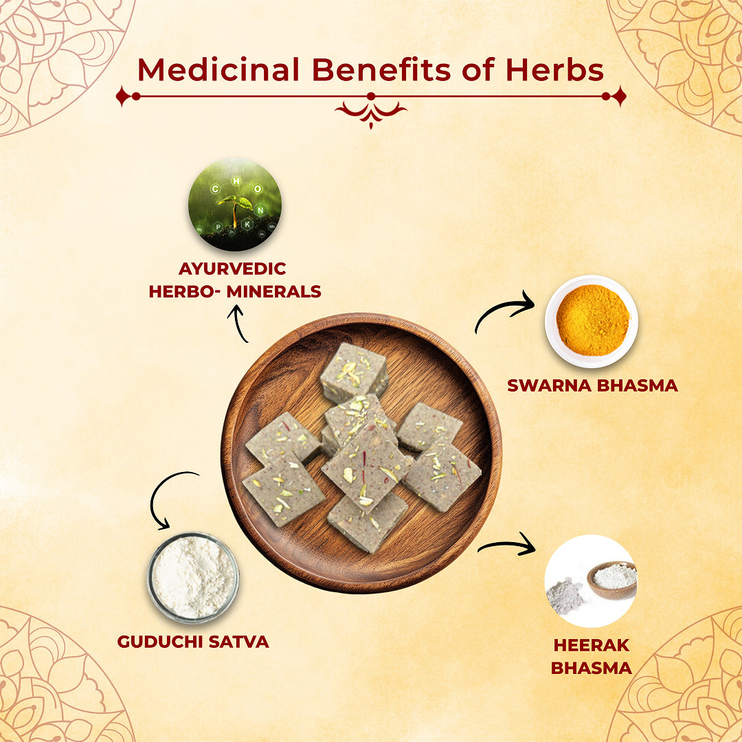 Heerak Mishti | Ayurvedic Sweet