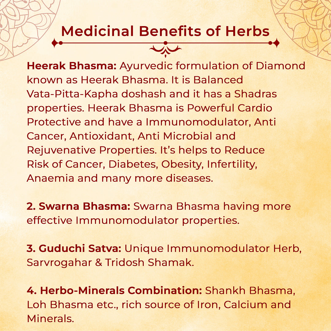 Heerak Mishti | Ayurvedic Sweet