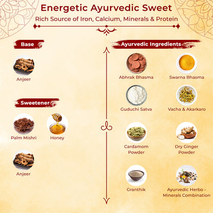 Honey Masti | Ayurvedic Sweet