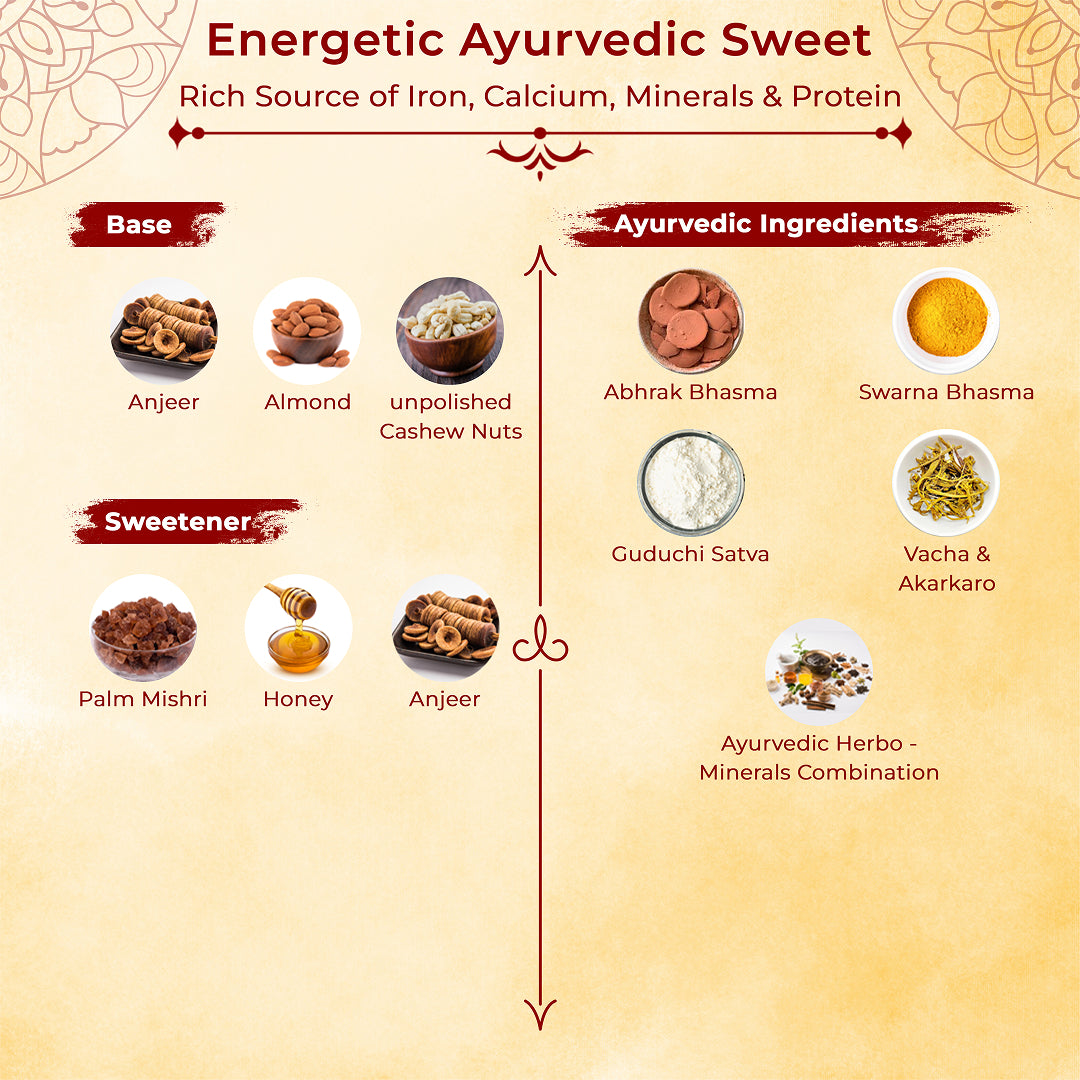 Immune Masti - The Immunity Booster sweet / Ayurvedic Sweet