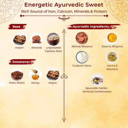 Immune Masti - The Immunity Booster sweet / Ayurvedic Sweet