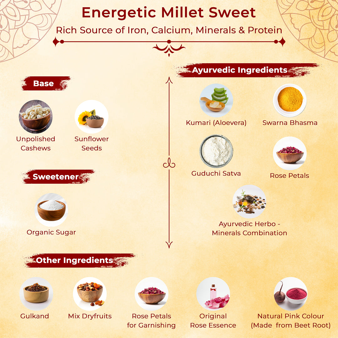 Kumari Kalpam  | Ayurvedic Sweet