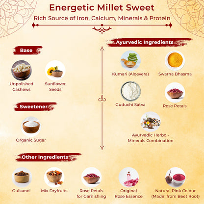 Kumari Kalpam  | Ayurvedic Sweet