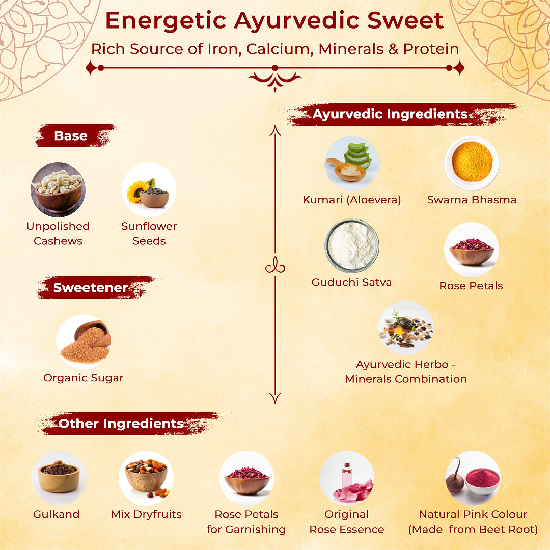 Kumari Kalpam | Ayurvedic Sweet