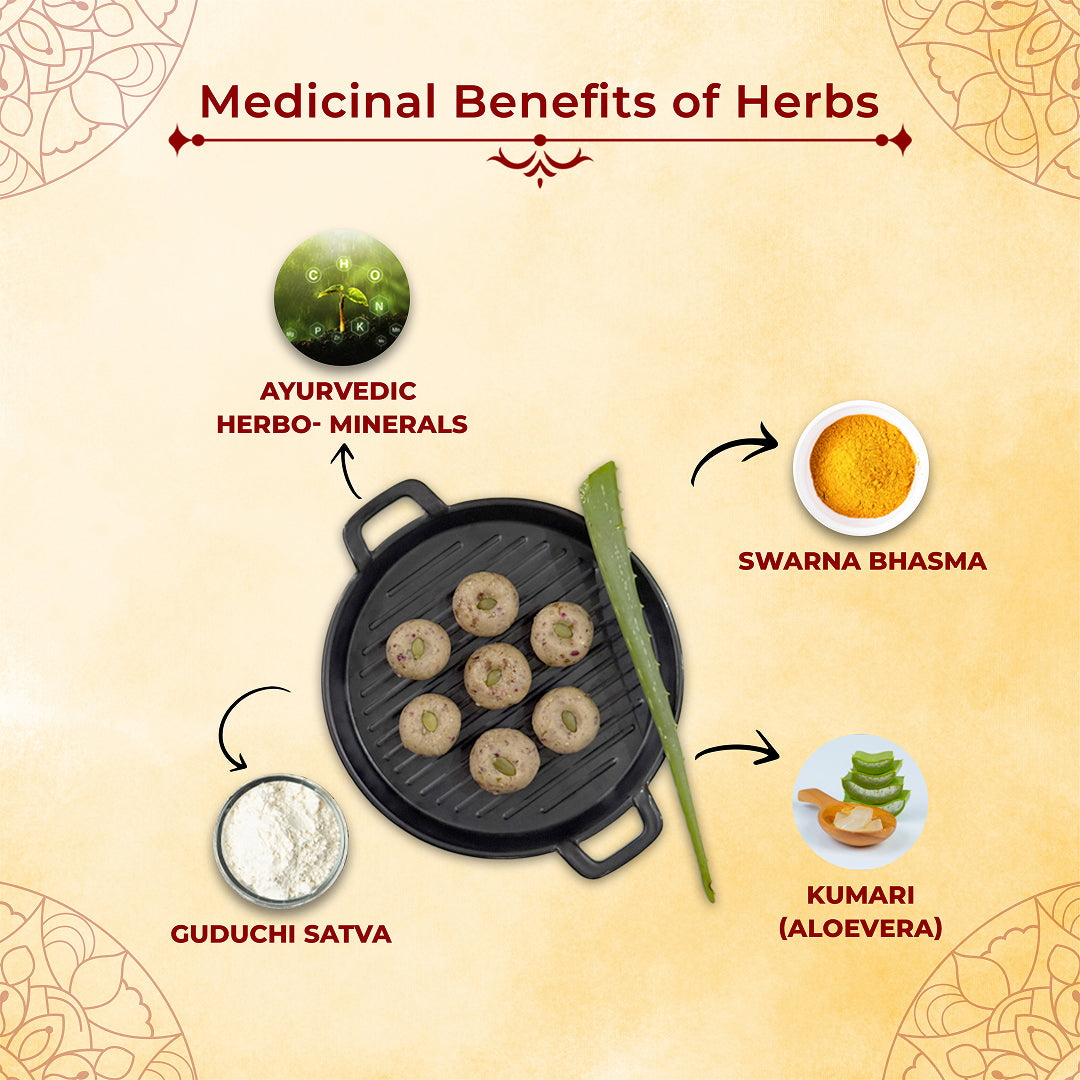 Kumari Kalpam  | Ayurvedic Sweet