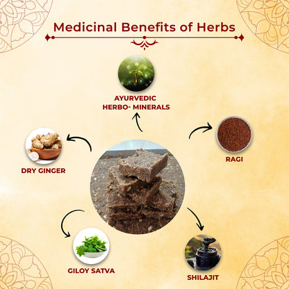 Madhulika pakam | Ayurvedic Sweet