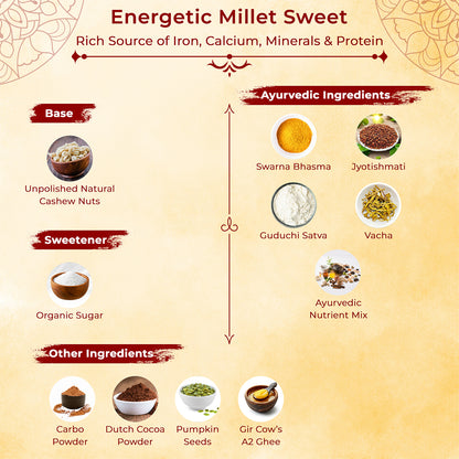 Mann Masti | Ayurvedic Sweet