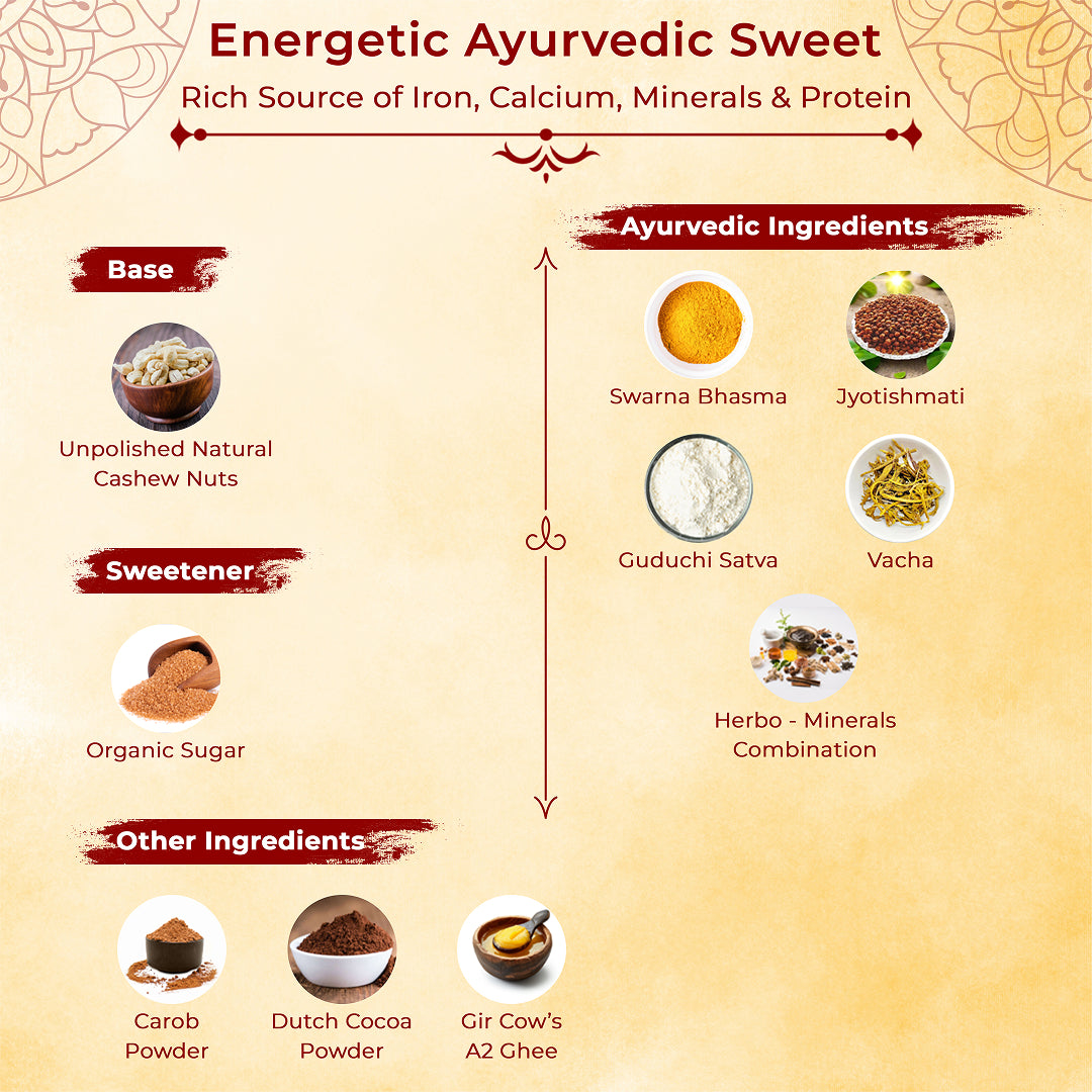 Mann Masti | Ayurvedic Sweet