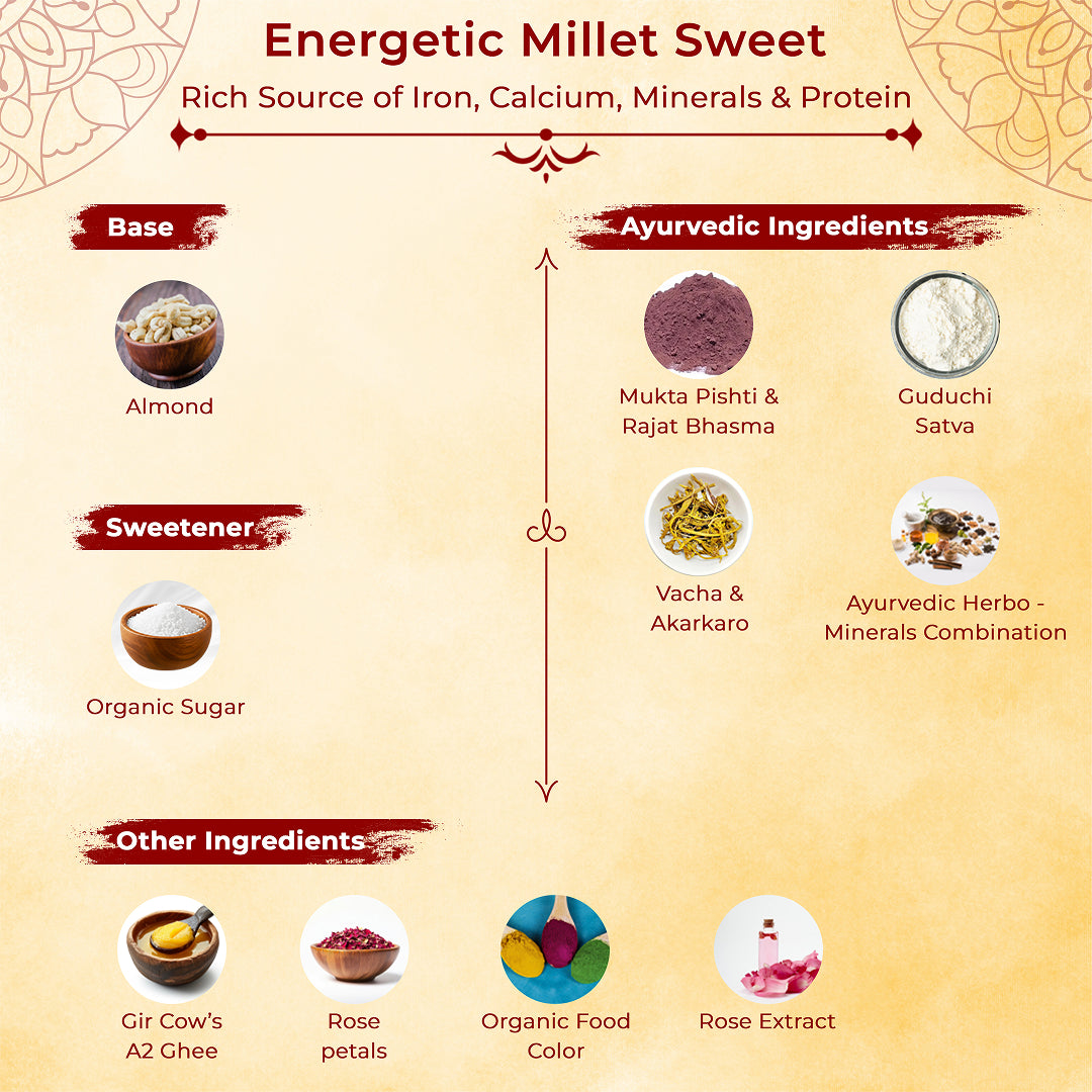 Medhamrit | Ayurvedic Sweet