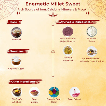 Medhamrit | Ayurvedic Sweet