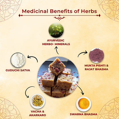 Medhamrit | Ayurvedic Sweet
