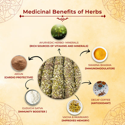 Arjun Kaphe - CONNECT TO THE HEART / Ayurvedic Sweet