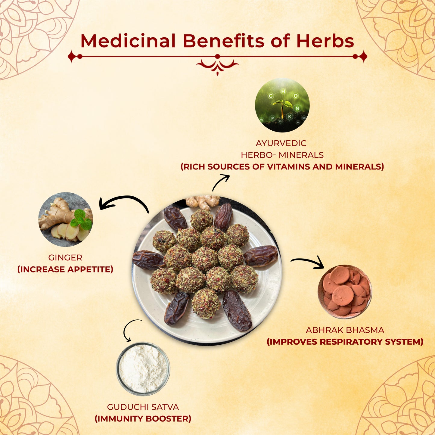 Ginger Masti - The Magic Herb Sweet / Ayurvedic Sweet