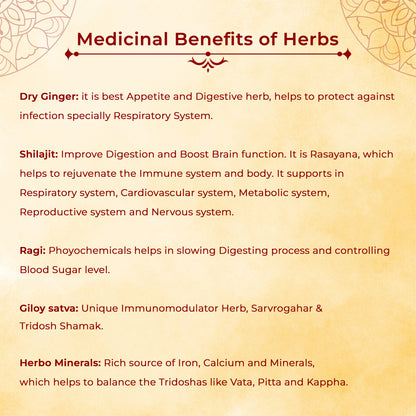 Madhulika pakam | Ayurvedic Sweet