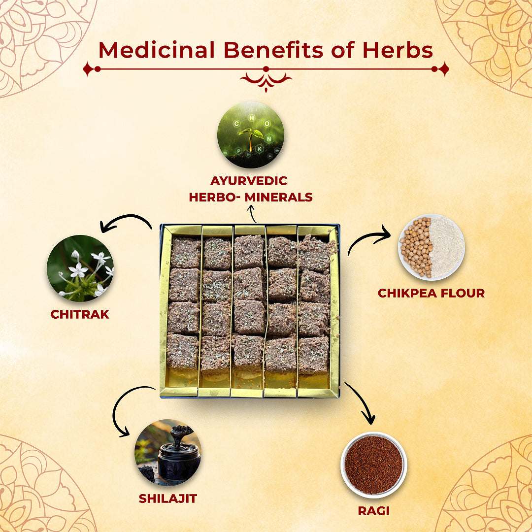 Ragi Thalam | Ayurvedic Sweet