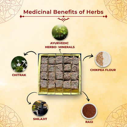 Ragi Thalam | Ayurvedic Sweet