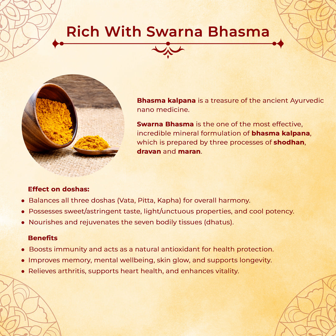 Ragi Thalam | Ayurvedic Sweet