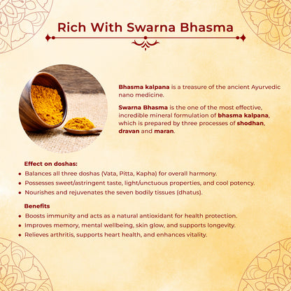 Ragi Thalam | Ayurvedic Sweet