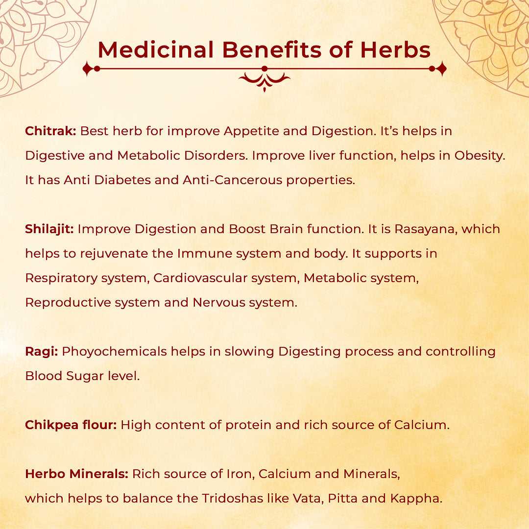 Ragi Thalam | Ayurvedic Sweet