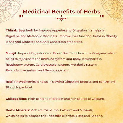 Ragi Thalam | Ayurvedic Sweet