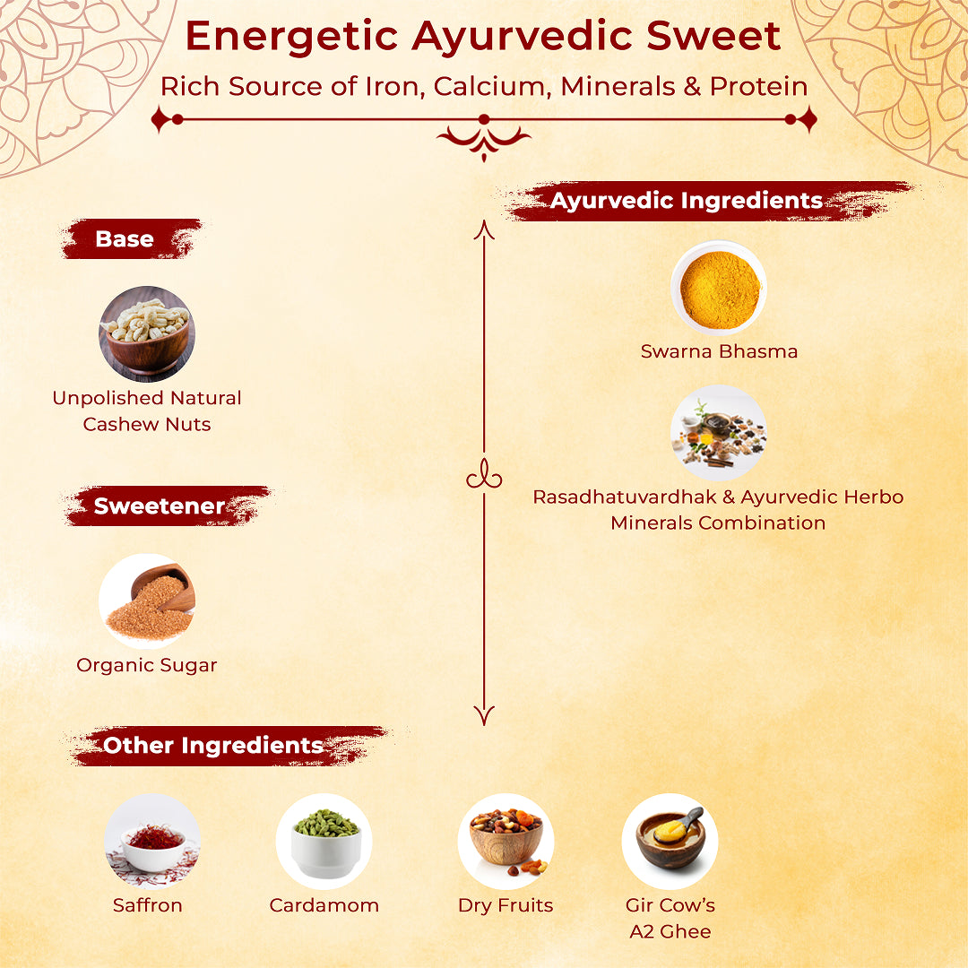 Rasanamrit | Ayurvedic Sweet