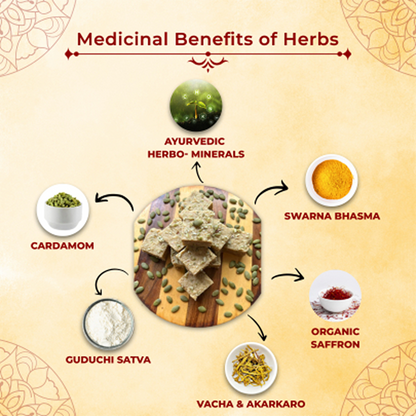 Rasanamrit | Ayurvedic Sweet