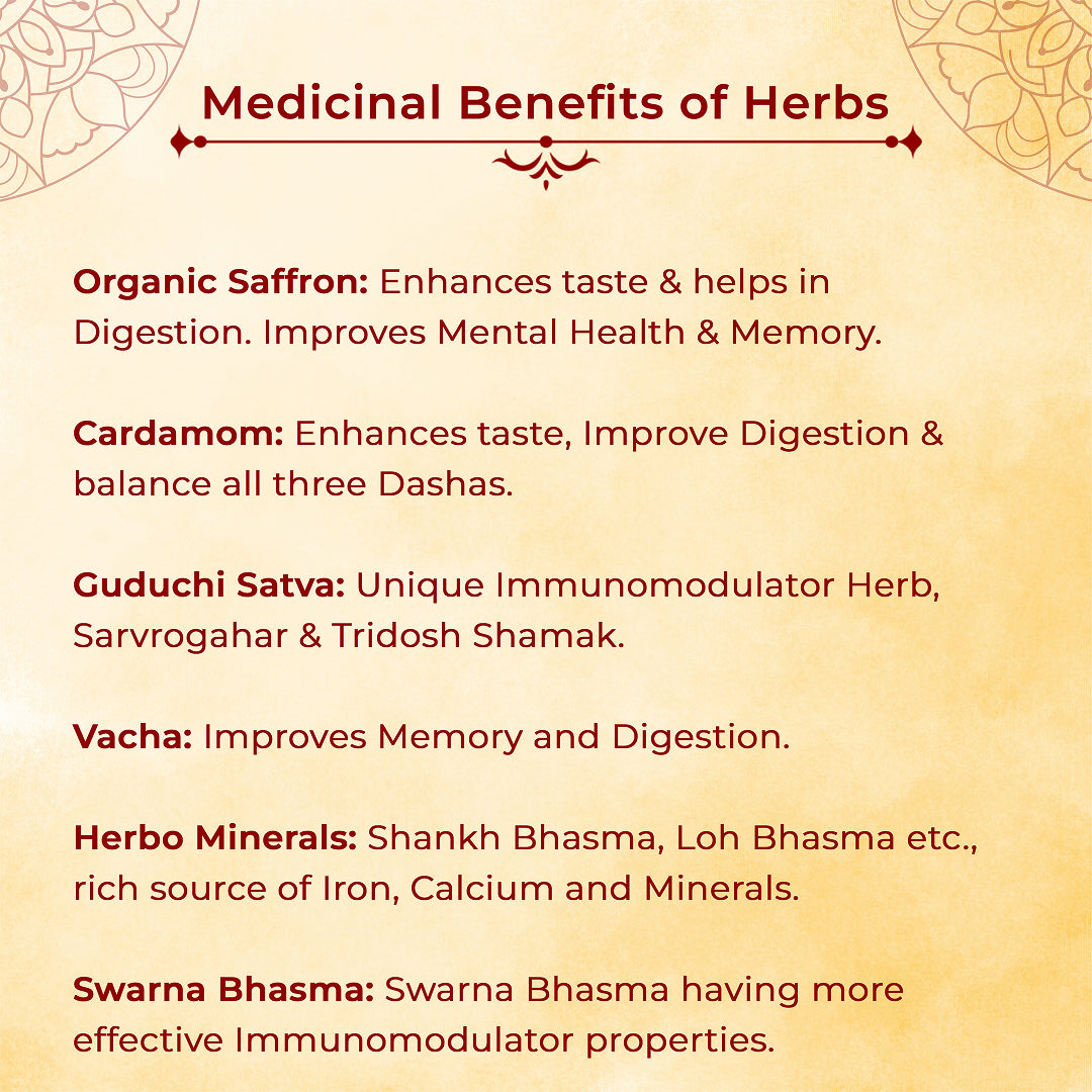 Rasanamrit | Ayurvedic Sweet