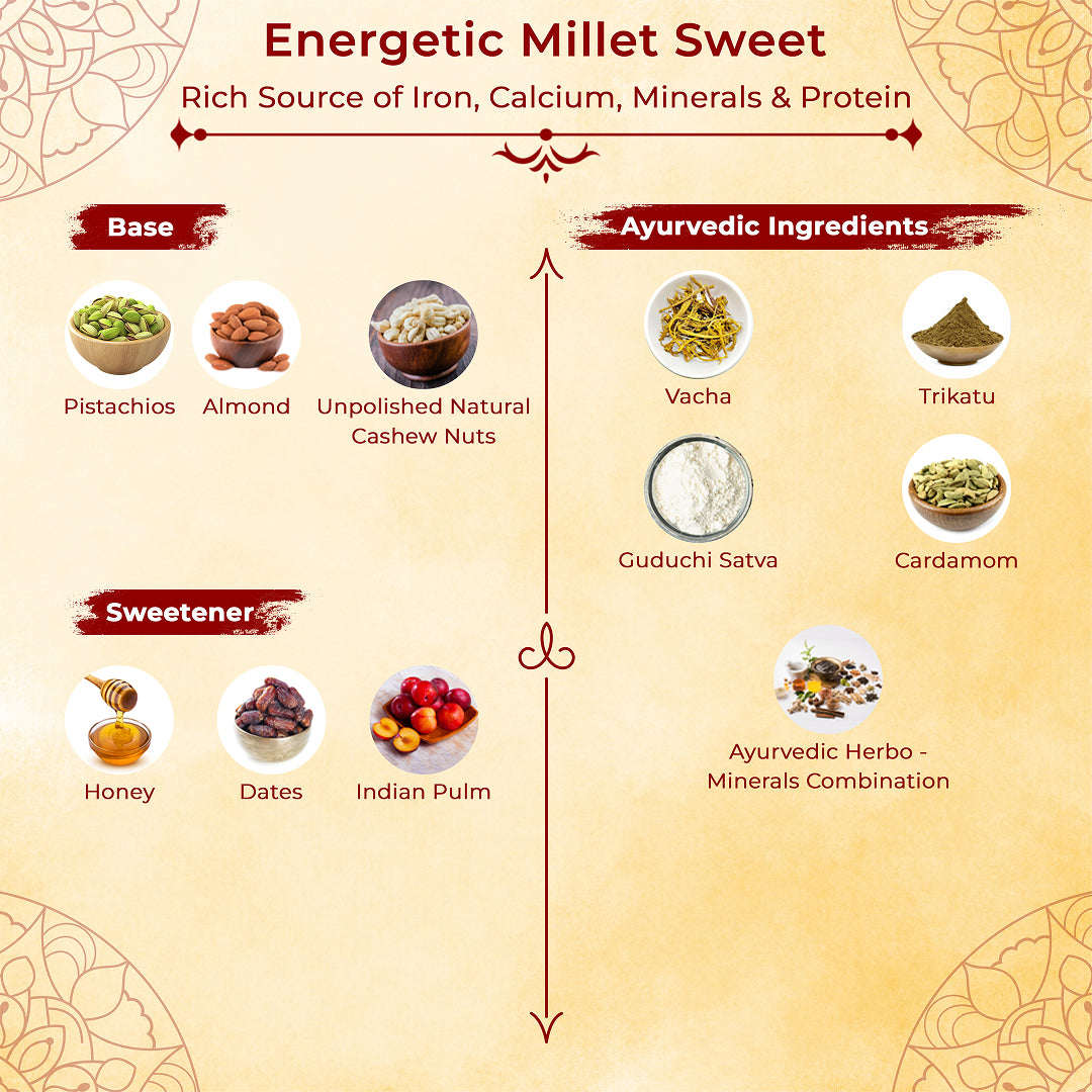 Satvamrit (No Added Sugar) | Ayurvedic Sweet