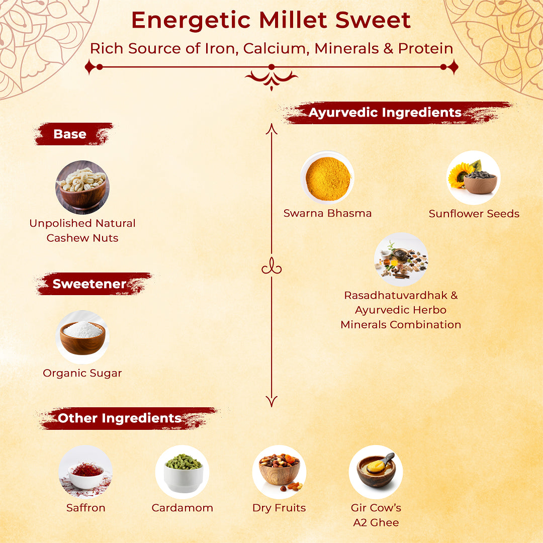 Swarna Prabha  | Ayurvedic Sweet