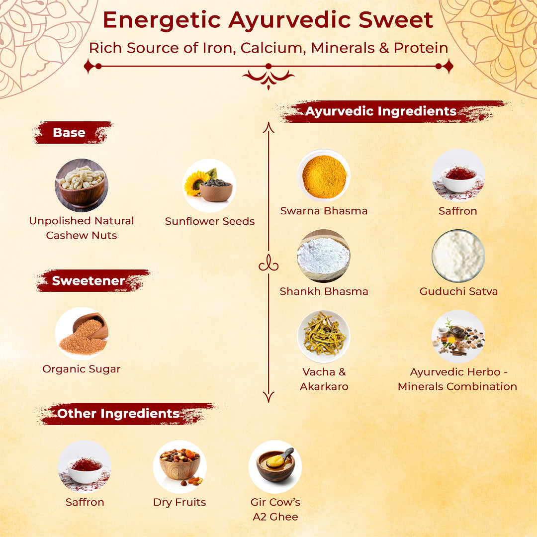 Swarna Prabha - The Glow & Beauty / Ayurvedic Sweet