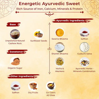 Swarna Prabha - The Glow & Beauty / Ayurvedic Sweet