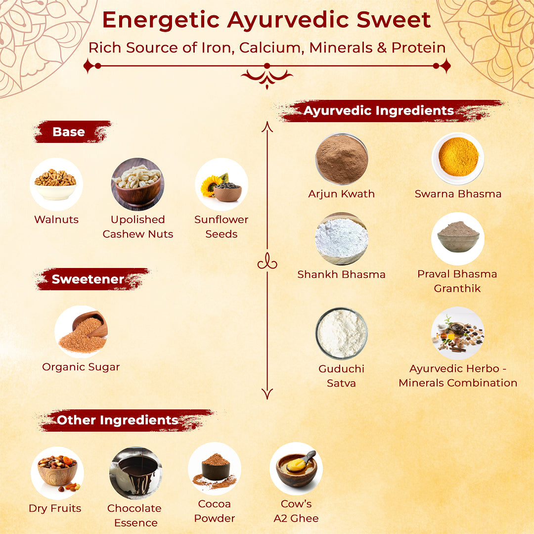 Arjun Fudge - PROTECT YOUR HEART FOREVER / Ayurvedic Sweet