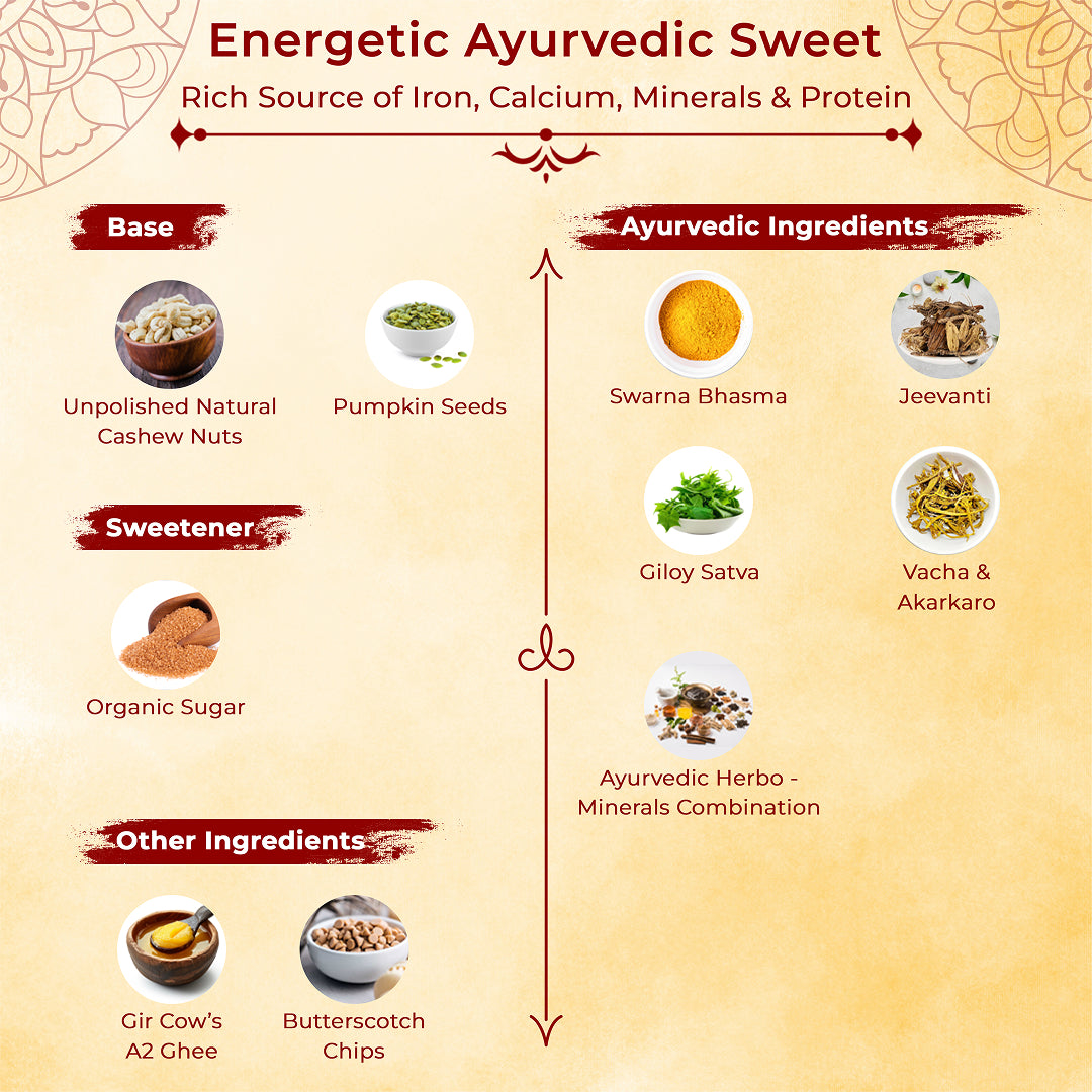 Jeevan Mithi - THE NOURISHES SWEET / Ayurvedic Sweet
