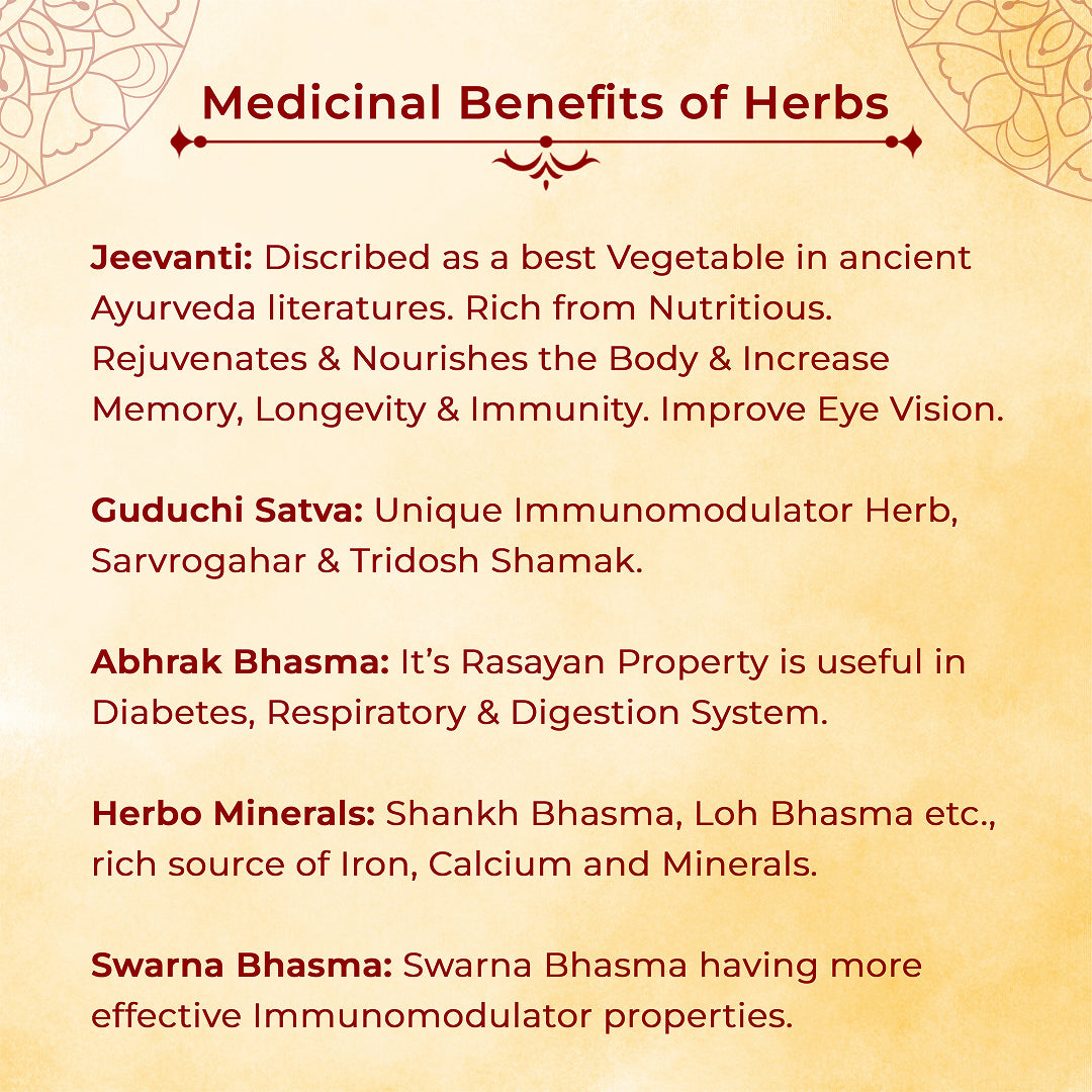 Jeevan Mithi - THE NOURISHES SWEET / Ayurvedic Sweet