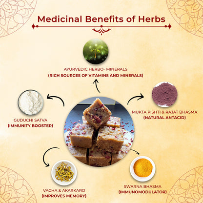 Medhamrit - Cool Mind Cool Body / Ayurvedic Sweet